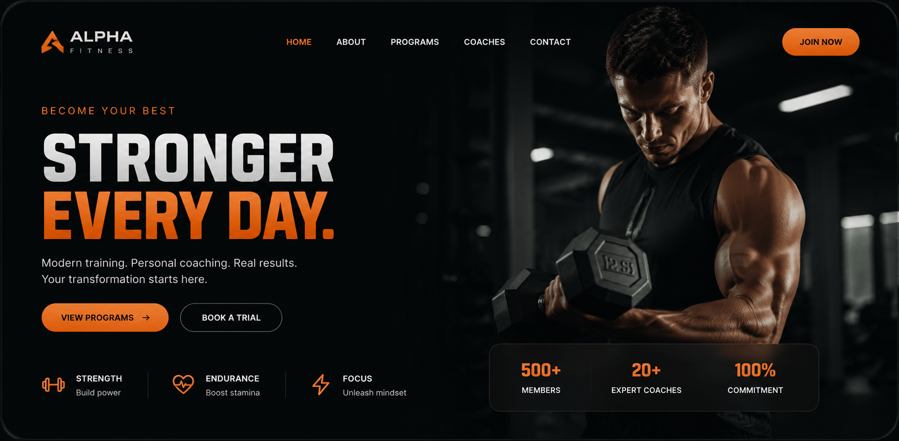 Starke Fitness Erlebnisse